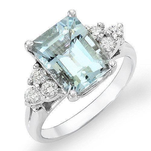Aquamarine Rings