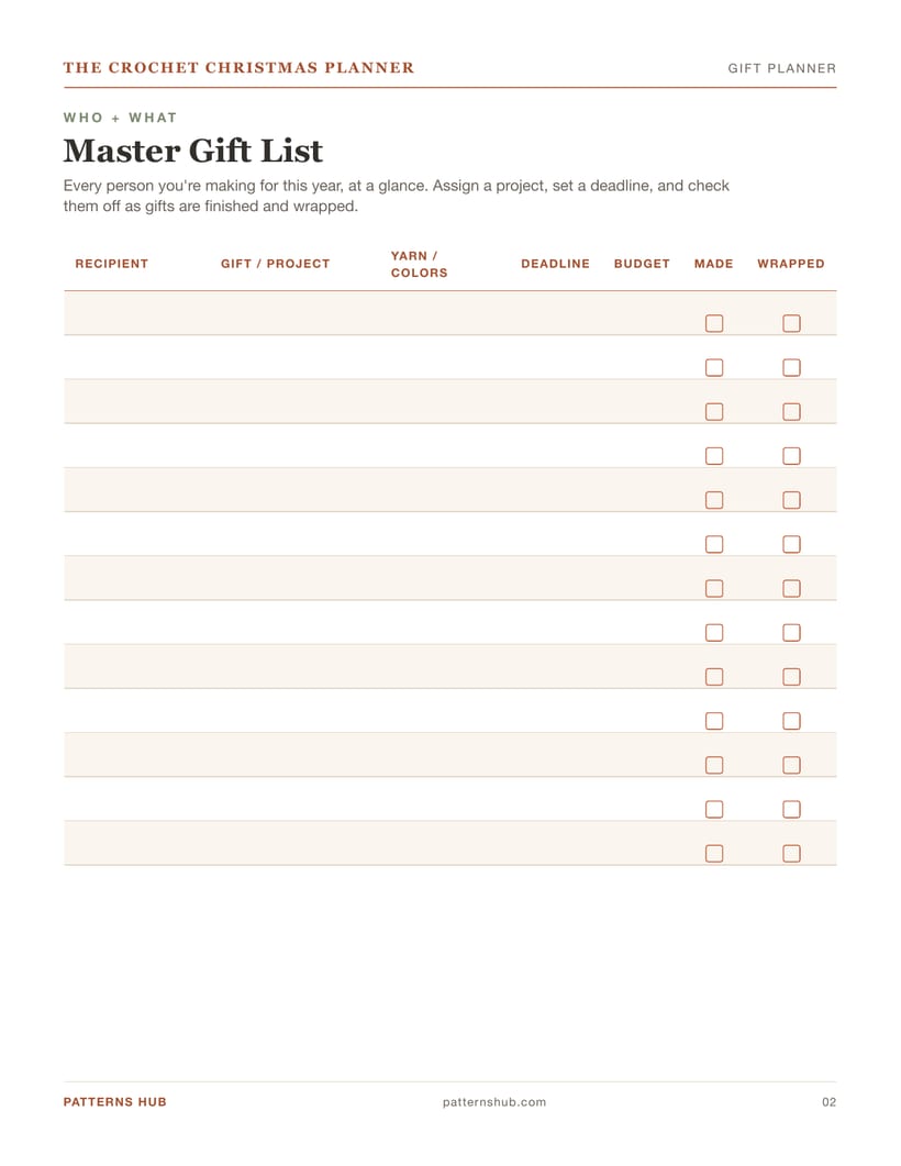 Master gift list page assigning a crochet project to each recipient